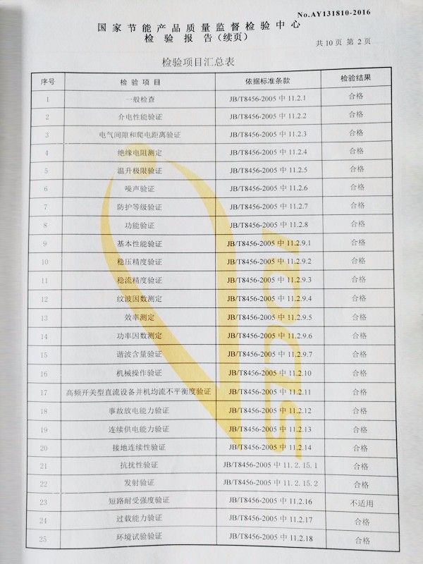 直流屏檢驗(yàn)報(bào)告-第2頁